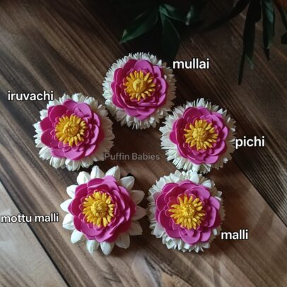 Lakshmi Ruby